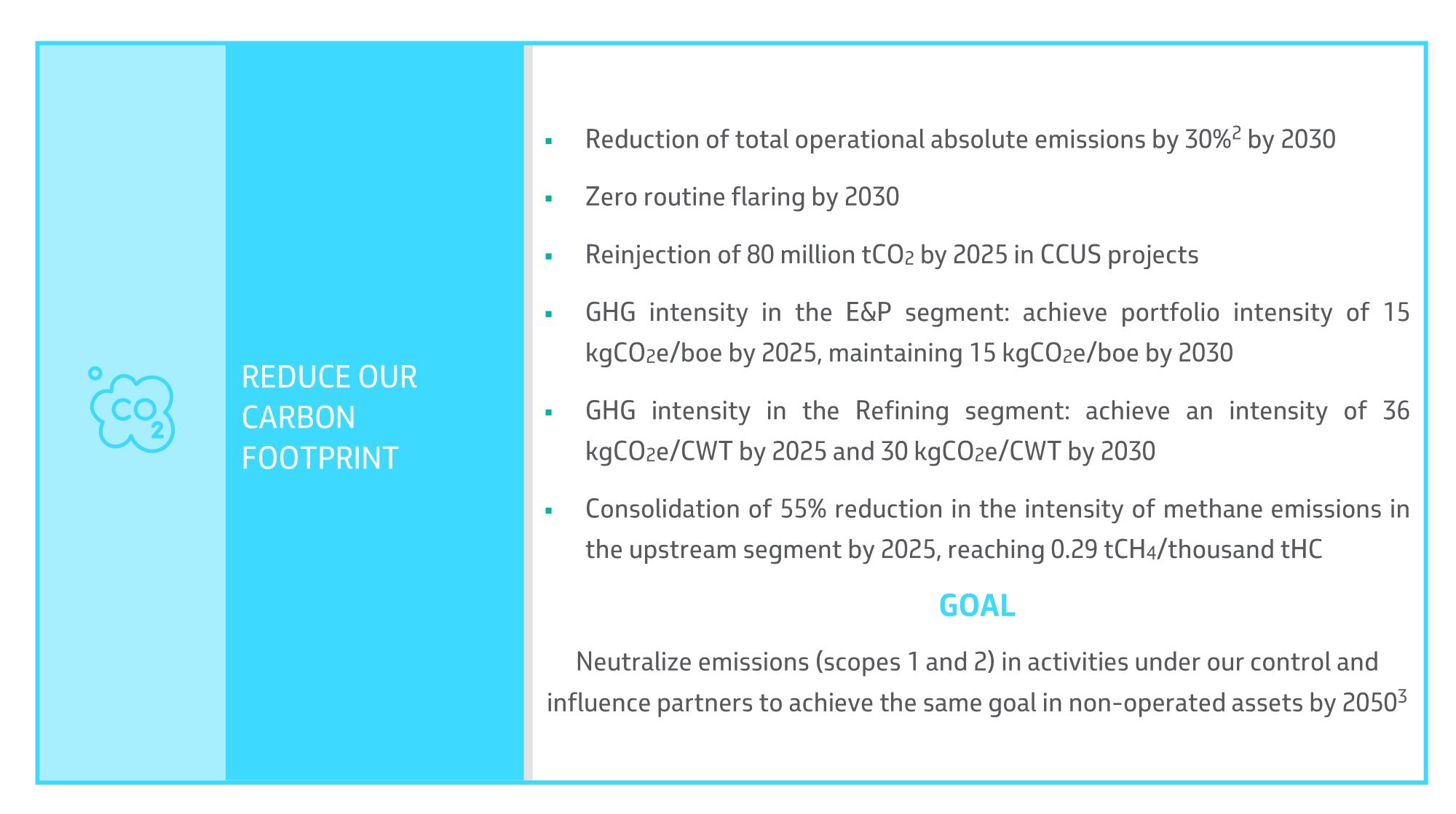 Petrobras Sustainability Report 2015 by Petrobras - Issuu